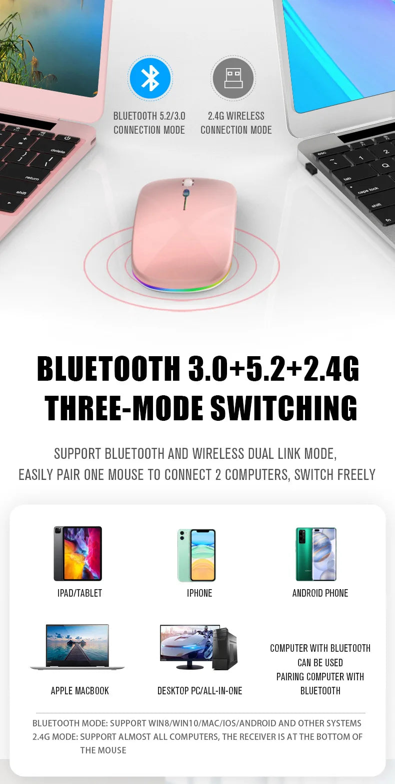 HOMEFISH PHONEPACE Dual Mode Wireless Mouse 2.4G Bluetooth Rechargeable Silent LED Backlit Optical Mice for PC Laptop